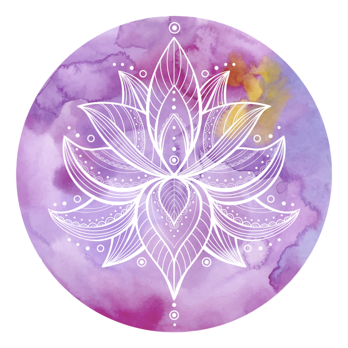 Awakening the Crown Chakra